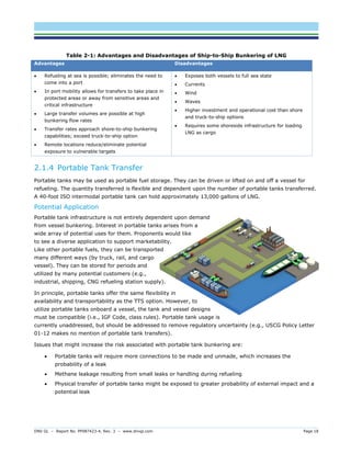 DNV GL – Report No. PP087423-4, Rev. 3 – www.dnvgl.com Page 18 
Table 2-1: Advantages and Disadvantages of Ship-to-Ship Bunkering of LNG Advantages Disadvantages 
 Refueling at sea is possible; eliminates the need to come into a port 
 In port mobility allows for transfers to take place in protected areas or away from sensitive areas and critical infrastructure 
 Large transfer volumes are possible at high bunkering flow rates 
 Transfer rates approach shore-to-ship bunkering capabilities; exceed truck-to-ship option 
 Remote locations reduce/eliminate potential exposure to vulnerable targets 
 Exposes both vessels to full sea state 
 Currents 
 Wind 
 Waves 
 Higher investment and operational cost than shore and truck-to-ship options 
 Requires some shoreside infrastructure for loading LNG as cargo 
2.1.4 Portable Tank Transfer 
Portable tanks may be used as portable fuel storage. They can be driven or lifted on and off a vessel for refueling. The quantity transferred is flexible and dependent upon the number of portable tanks transferred. A 40-foot ISO intermodal portable tank can hold approximately 13,000 gallons of LNG. 
Potential Application 
Portable tank infrastructure is not entirely dependent upon demand from vessel bunkering. Interest in portable tanks arises from a wide array of potential uses for them. Proponents would like to see a diverse application to support marketability. Like other portable fuels, they can be transported many different ways (by truck, rail, and cargo vessel). They can be stored for periods and utilized by many potential customers (e.g., industrial, shipping, CNG refueling station supply). 
In principle, portable tanks offer the same flexibility in availability and transportability as the TTS option. However, to utilize portable tanks onboard a vessel, the tank and vessel designs must be compatible (i.e., IGF Code, class rules). Portable tank usage is currently unaddressed, but should be addressed to remove regulatory uncertainty (e.g., USCG Policy Letter 01-12 makes no mention of portable tank transfers). 
Issues that might increase the risk associated with portable tank bunkering are: 
 Portable tanks will require more connections to be made and unmade, which increases the probability of a leak 
 Methane leakage resulting from small leaks or handling during refueling 
 Physical transfer of portable tanks might be exposed to greater probability of external impact and a potential leak  
