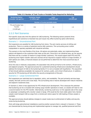 DNV GL – Report No. PP087423-4, Rev. 3 – www.dnvgl.com Page 20 
Table 2-3: Number of Tank Trucks or Portable Tanks Required for Refueling Bunkering Option (transfer rate gal/hr) Container Vessel (2 million gal) Laker (200,000 gal) Tug (25,000 gal) Number of trucks/portable tanks 
TTS and Portable Tank Transfer 
(13,000 gal) 
154 
15 
1.9 
2.2.2 Port Scenarios 
Port-specific issues also limit the options for LNG bunkering. The following section presents three hypothetical port scenarios to illustrate how port issues may affect bunkering option alternatives. 
Scenario 1 – Unconstrained Port 
Port expansions are possible for LNG bunkering from shore. The port mainly services oil drilling and production. There is a variety of potential marine LNG customers. The surrounding area is either unpopulated or sparsely populated with industrial activities. 
This scenario is the most flexible of the three. All options are potentially viable, but implementing these options will depend on the customers that make up the port. Since this is an industrial area, we can assume that there will be a number of medium to large transfer customers. This would support both PTS and STS bunkering since higher transfer rates and volumes will be required to support medium to large transfers. If both options are viable, a financial analysis can be performed to determine the most economical way of bunkering. 
Since the area is relatively unpopulated, the associated risks will be primarily to the workers, infrastructure, and adjacent property. The approval process for a potential bunkering infrastructure development should address the transport of LNG to the bunkering facility if it is not co-located with liquefaction. The acquisition of land should address acceptable risk exposure for workers, public, and critical infrastructure. In addition, security for PTS bunkering will fall within the security arrangements of the port. 
Scenario 2 – Large Constrained Port 
Port expansions are restricted due to regulation, policy, and availability. The port primarily services large vessels, like bulk carriers and cruise ships. The surrounding area is heavily developed with mature industries and adjacent residential areas. 
In Scenario 2, there is less opportunity for PTS infrastructure development. This is because the potential that bunkering can be co-located with existing cargo transfer operations is lower, so vessels will need to visit a second location for the PTS transfer. Alternatively, bunkering could occur on the opposite side of the cargo or passenger (un)loading with a bunker vessel or barge. STS would be the most viable option here. Bunker vessels could transport LNG as cargo from a remote port where space for LNG loading of those vessels is available. 
The approval process should address changes to vessel routes due to enforcement of safety and security zones during bunkering. 
Ports with large petrochemical installations could be another scenario that is relevant in Scenario 2. These are characterized by having strong and implemented regimes to manage risk, qualified personnel and first  