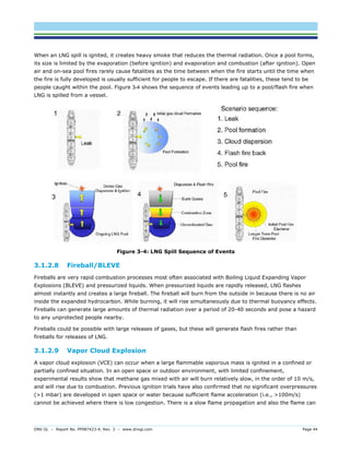 DNV GL – Report No. PP087423-4, Rev. 3 – www.dnvgl.com Page 44 
When an LNG spill is ignited, it creates heavy smoke that reduces the thermal radiation. Once a pool forms, its size is limited by the evaporation (before ignition) and evaporation and combustion (after ignition). Open air and on-sea pool fires rarely cause fatalities as the time between when the fire starts until the time when the fire is fully developed is usually sufficient for people to escape. If there are fatalities, these tend to be people caught within the pool. Figure 3-4 shows the sequence of events leading up to a pool/flash fire when LNG is spilled from a vessel. 
Figure 3-4: LNG Spill Sequence of Events 
3.1.2.8 Fireball/BLEVE 
Fireballs are very rapid combustion processes most often associated with Boiling Liquid Expanding Vapor Explosions (BLEVE) and pressurized liquids. When pressurized liquids are rapidly released, LNG flashes almost instantly and creates a large fireball. The fireball will burn from the outside in because there is no air inside the expanded hydrocarbon. While burning, it will rise simultaneously due to thermal buoyancy effects. Fireballs can generate large amounts of thermal radiation over a period of 20-40 seconds and pose a hazard to any unprotected people nearby. 
Fireballs could be possible with large releases of gases, but these will generate flash fires rather than fireballs for releases of LNG. 
3.1.2.9 Vapor Cloud Explosion 
A vapor cloud explosion (VCE) can occur when a large flammable vaporous mass is ignited in a confined or partially confined situation. In an open space or outdoor environment, with limited confinement, experimental results show that methane gas mixed with air will burn relatively slow, in the order of 10 m/s, and will rise due to combustion. Previous ignition trials have also confirmed that no significant overpressures (>1 mbar) are developed in open space or water because sufficient flame acceleration (i.e., >100m/s) cannot be achieved where there is low congestion. There is a slow flame propagation and also the flame can  