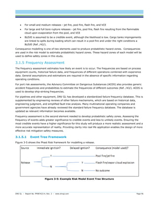 DNV GL – Report No. PP087423-4, Rev. 3 – www.dnvgl.com Page 46 
 For small and medium releases - jet fire, pool fire, flash fire, and VCE 
 For large and full bore rupture releases - jet fire, pool fire, flash fire resulting from the flammable cloud upon evaporation from the pool, and VCE 
 BLEVE is assumed to be a credible event, although the likelihood is low. Cargo tanks impingements are linked to spills during loading which can result in a pool fire and under the right conditions a BLEVE (Ref. /42/). 
Consequence modelling is one of two elements used to produce probabilistic hazard zones. Consequences are used in the risk model to estimate probabilistic hazard zones. These hazard zones of each model will be used to define safety zones in this study. 
3.1.5 Frequency Assessment 
The frequency assessment estimates how likely an event is to occur. The frequencies are based on process equipment counts, historical failure data, and frequencies of different operations combined with experience data. General assumptions and estimations are required in the absence of specific information regarding operating conditions. 
For port risk assessments, the Advisory Committee on Dangerous Substances (ACDS) also provides generic accident frequencies and probabilities to estimate the frequencies of different outcomes (Ref. /43/). ACDS is used to develop ship-striking frequencies. 
For pipelines and other equipment, DNV GL has developed a standardized failure frequency database. This is supplemented by engineering reviews of other failure mechanisms, which are based on historical data, engineering judgment, and simplified fault tree analysis. Many multinational operating companies and government agencies have already reviewed the standard failure frequency database. The database is updated as relevant information becomes available. 
Frequency assessment is the second element needed to develop probabilistic safety zones. Assessing the frequency of events adds greater significance to credible events and less to unlikely events. Ensuring the most credible events have a higher significance for this study will produce a more realistic assessment and a more accurate representation of reality. Providing clarity into real life application enables the design of more effective risk mitigation safety measures. 
3.1.5.1 Event Tree Framework 
Figure 3-5 shows the Phast Risk framework for modelling a release. 
Figure 3-5: Example Risk Model Event Tree Structure  