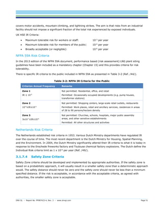 DNV GL – Report No. PP087423-4, Rev. 3 – www.dnvgl.com Page 51 
covers motor accidents, mountain climbing, and lightning strikes. The aim is that risks from an industrial facility should not impose a significant fraction of the total risk experienced by exposed individuals. 
UK HSE IR Criteria: 
 Maximum tolerable risk for workers or staff: 10-3 per year 
 Maximum tolerable risk for members of the public: 10-4 per year 
 Broadly acceptable (or negligible): 10-6 per year 
NFPA 59A Risk Criteria 
In the 2013 edition of the NFPA 59A document, performance based (risk assessment) LNG plant siting guidelines have been included as a mandatory chapter (Chapter 15) and this provides criteria for risk tolerability. 
There is specific IR criteria to the public included in NFPA 59A as presented in Table 3-2 (Ref. /44/). 
Table 3-2: NFPA IR Criteria for the Public Criterion Annual Frequency Remarks 
Zone 1 
IR ≤ 10-5 
Not permitted: Residential, office, and retail 
Permitted: Occasionally occupied developments (e.g. pump houses, transformer stations) 
Zone 2 
10-6≤IR≤10-5 
Not permitted: Shopping centers, large-scale retail outlets, restaurants 
Permitted: Work places, retail and ancillary services, residences in areas of 28 to 90 persons/hectare density 
Zone 3 
3x10-7≤IR≤10-6 
Not permitted: Churches, schools, hospitals, major public assembly areas, and other sensitive establishments 
Permitted: All other structures and activities 
Netherlands Risk Criteria 
The Netherlands established risk criteria in 1953. Various Dutch Ministry departments have regulated IR over the course of time. The most recent department is the Dutch Ministry for Housing, Spatial Planning, and the Environment. In 2004, the Dutch Ministry significantly altered their IR criteria to what it is today in response to the Enschede fireworks factory and Toulouse chemical factory explosions. The Dutch define the Individual Risk criteria limit as 1 x 10-6 per year (Ref. /49/). 
3.1.7.4 Safety Zone Criteria 
Safety Zone criteria should be developed and implemented by appropriate authorities. If the safety zone is based on a probabilistic approach, it will usually result in a smaller safety zone than a deterministic approach would. The safety distance should never be zero and the safety zone should never be less than a minimum specified distance. If the risk is acceptable, in accordance with the acceptable criteria, as agreed with authorities, the smaller safety zone is acceptable.  