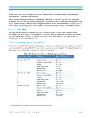 DNV GL – Report No. PP087423-4, Rev. 3 – www.dnvgl.com Page 53 
similar route. Thus, the Los Angeles Port facilities are well suited to provide a basis for assumed traffic associated with a high nautical activity port. 
Annual passing vessel traffic of 40,000 large vessels is assumed for the study and only large vessels are considered, because their striking impact energy will be adequate to cause catastrophic damage to the hose and/or potentially rupture the bunkering storage tank resulting in loss of containment of LNG (Ref. /50/). As stated before, ship striking leading to tank rupture is only considered plausible for Ship-to-Ship bunkering. 
3.2.1.3 Port Type 
Port type affects the ability to navigate and avoid nautical accidents. An open water type port will be assumed for this study because actual port layouts may vary. An open water port waterway is assumed to have little effect on the likelihood of collision. Further discussion of the effects of port type variation on bunkering risk is discussed in Section 3.4. 
3.2.2 Bunkering Process Equipment 
Equipment associated with the bunkering operations are assumed based on previously established bunkering operations globally as well as DNV GL’s recommended practice for bunkering (Ref. /39/). Specific equipment drawings are not available due to the generic nature of the project. 
Table 3-3: Equipment Count for Leak Frequency Estimate Bunkering Concept Equipment Quantity (Diameter) 
Truck to Ship (TTS) 
Manual Valves 
3 (3 in.) 
Actuated Valves (ESDs) 
2 (3 in.) 
Flange 
12 (3 in.) 
Small Bore Fittings 
2 (1 in.) 
Flexible Hose 
1 (3 in.) 
Manifold Piping 
20 m (3 in.) 
Shore to Ship (PTS) 
Manual Valves 
3 (3 in.) 
Actuated Valves (ESDs) 
2 (3 in.) 
Flange 
12 (3 in.) 
Small Bore Fittings 
2 (1 in.) 
Flexible Hose 
1 or 2* (3 in.) 
Manifold Piping 
100 m (3 in.) 
Ship to Ship (STS) 
Manual Valves 
3 (3 in.) 
Actuated Valves (ESDs) 
2 (3 in.) 
Flange 
12 (3 in.) 
Small Bore Fittings 
2 (1 in.) 
Flexible Hose 
1 or 2* (3 in.) 
Manifold Piping 
10 m (3 in.) 
* The number of hoses was assumed to be two when the client vessel is a container ship.  