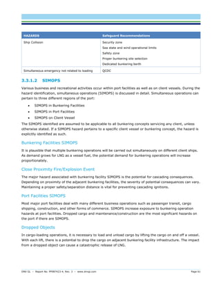 DNV GL – Report No. PP087423-4, Rev. 3 – www.dnvgl.com Page 61 
HAZARDS Safeguard Recommendations 
Ship Collision 
Security zone 
Sea state and wind operational limits 
Safety zone 
Proper bunkering site selection 
Dedicated bunkering berth 
Simultaneous emergency not related to loading 
QCDC 
3.3.1.2 SIMOPS 
Various business and recreational activities occur within port facilities as well as on client vessels. During the hazard identification, simultaneous operations (SIMOPS) is discussed in detail. Simultaneous operations can pertain to three different regions of the port: 
 SIMOPS in Bunkering Facilities 
 SIMOPS in Port Facilities 
 SIMOPS on Client Vessel 
The SIMOPS identified are assumed to be applicable to all bunkering concepts servicing any client, unless otherwise stated. If a SIMOPS hazard pertains to a specific client vessel or bunkering concept, the hazard is explicitly identified as such. 
Bunkering Facilities SIMOPS 
It is plausible that multiple bunkering operations will be carried out simultaneously on different client ships. As demand grows for LNG as a vessel fuel, the potential demand for bunkering operations will increase proportionately. 
Close Proximity Fire/Explosion Event 
The major hazard associated with bunkering facility SIMOPS is the potential for cascading consequences. Depending on proximity of the adjacent bunkering facilities, the severity of potential consequences can vary. Maintaining a proper safety/separation distance is vital for preventing cascading ignitions. 
Port Facilities SIMOPS 
Most major port facilities deal with many different business operations such as passenger transit, cargo shipping, construction, and other forms of commerce. SIMOPS increase exposure to bunkering operation hazards at port facilities. Dropped cargo and maintenance/construction are the most significant hazards on the port if there are SIMOPS. 
Dropped Objects 
In cargo-loading operations, it is necessary to load and unload cargo by lifting the cargo on and off a vessel. With each lift, there is a potential to drop the cargo on adjacent bunkering facility infrastructure. The impact from a dropped object can cause a catastrophic release of LNG.  