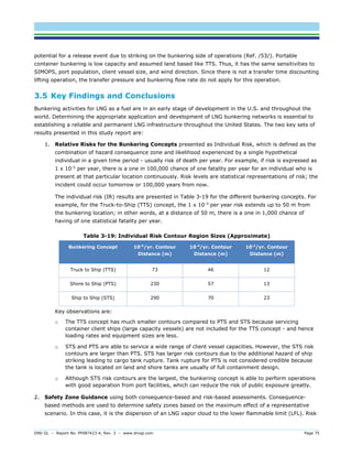 DNV GL – Report No. PP087423-4, Rev. 3 – www.dnvgl.com Page 75 
potential for a release event due to striking on the bunkering side of operations (Ref. /53/). Portable container bunkering is low capacity and assumed land based like TTS. Thus, it has the same sensitivities to SIMOPS, port population, client vessel size, and wind direction. Since there is not a transfer time discounting lifting operation, the transfer pressure and bunkering flow rate do not apply for this operation. 
3.5 Key Findings and Conclusions 
Bunkering activities for LNG as a fuel are in an early stage of development in the U.S. and throughout the world. Determining the appropriate application and development of LNG bunkering networks is essential to establishing a reliable and permanent LNG infrastructure throughout the United States. The two key sets of results presented in this study report are: 
1. Relative Risks for the Bunkering Concepts presented as Individual Risk, which is defined as the combination of hazard consequence zone and likelihood experienced by a single hypothetical individual in a given time period - usually risk of death per year. For example, if risk is expressed as 1 x 10-5 per year, there is a one in 100,000 chance of one fatality per year for an individual who is present at that particular location continuously. Risk levels are statistical representations of risk; the incident could occur tomorrow or 100,000 years from now. 
The individual risk (IR) results are presented in Table 3-19 for the different bunkering concepts. For example, for the Truck-to-Ship (TTS) concept, the 1 x 10-3 per year risk extends up to 50 m from the bunkering location; in other words, at a distance of 50 m, there is a one in 1,000 chance of having of one statistical fatality per year. 
Table 3-19: Individual Risk Contour Region Sizes (Approximate) Bunkering Concept 10-5/yr. Contour Distance (m) 10-4/yr. Contour Distance (m) 10-3/yr. Contour Distance (m) 
Truck to Ship (TTS) 
73 
46 
12 
Shore to Ship (PTS) 
230 
57 
13 
Ship to Ship (STS) 
290 
70 
23 
Key observations are: 
o The TTS concept has much smaller contours compared to PTS and STS because servicing container client ships (large capacity vessels) are not included for the TTS concept - and hence loading rates and equipment sizes are less. 
o STS and PTS are able to service a wide range of client vessel capacities. However, the STS risk contours are larger than PTS. STS has larger risk contours due to the additional hazard of ship striking leading to cargo tank rupture. Tank rupture for PTS is not considered credible because the tank is located on land and shore tanks are usually of full containment design. 
o Although STS risk contours are the largest, the bunkering concept is able to perform operations with good separation from port facilities, which can reduce the risk of public exposure greatly. 
2. Safety Zone Guidance using both consequence-based and risk-based assessments. Consequence- based methods are used to determine safety zones based on the maximum effect of a representative scenario. In this case, it is the dispersion of an LNG vapor cloud to the lower flammable limit (LFL). Risk  