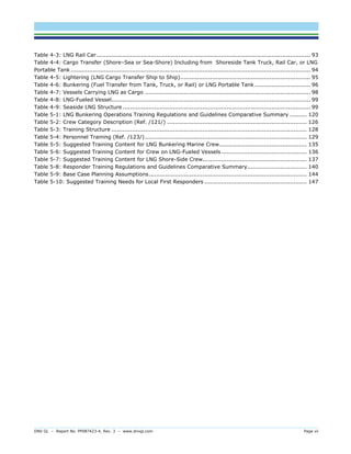 DNV GL – Report No. PP087423-4, Rev. 3 – www.dnvgl.com Page vii 
Table 4-3: LNG Rail Car ................................................................................................................... 93 
Table 4-4: Cargo Transfer (Shore–Sea or Sea-Shore) Including from Shoreside Tank Truck, Rail Car, or LNG Portable Tank ................................................................................................................................. 94 
Table 4-5: Lightering (LNG Cargo Transfer Ship to Ship) ...................................................................... 95 
Table 4-6: Bunkering (Fuel Transfer from Tank, Truck, or Rail) or LNG Portable Tank .............................. 96 
Table 4-7: Vessels Carrying LNG as Cargo ......................................................................................... 98 
Table 4-8: LNG-Fueled Vessel ........................................................................................................... 99 
Table 4-9: Seaside LNG Structure ..................................................................................................... 99 
Table 5-1: LNG Bunkering Operations Training Regulations and Guidelines Comparative Summary ......... 120 
Table 5-2: Crew Category Description (Ref. /121/) ........................................................................... 126 
Table 5-3: Training Structure ......................................................................................................... 128 
Table 5-4: Personnel Training (Ref. /123/) ....................................................................................... 129 
Table 5-5: Suggested Training Content for LNG Bunkering Marine Crew............................................... 135 
Table 5-6: Suggested Training Content for Crew on LNG-Fueled Vessels .............................................. 136 
Table 5-7: Suggested Training Content for LNG Shore-Side Crew........................................................ 137 
Table 5-8: Responder Training Regulations and Guidelines Comparative Summary................................ 140 
Table 5-9: Base Case Planning Assumptions ..................................................................................... 144 
Table 5-10: Suggested Training Needs for Local First Responders ....................................................... 147 
 