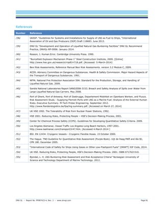 DNV GL – Report No. PP087423-4, Rev. 3 – www.dnvgl.com Page 81 
References Number Reference 
/38/ 
IAOGP. “Guidelines for Systems and Installations for Supply of LNG as Fuel to Ships, “International Association of Oil and Gas Producers (OGP) Draft 118683. June 2013. 
/39/ 
DNV GL “Development and Operation of Liquefied Natural Gas Bunkering Facilities” DNV GL Recommend Practice, DNVGL-RP-0006: January 2014. 
/40/ 
Reason, J. Human Error. Cambridge University Press. 1990. 
/41/ 
“Buncefield Explosion Mechanism Phase 1” Steel Construction Institute, 2009. [Online] http://www.hse.gov.uk/research/rrpdf/rr718.pdf. [Accessed: 5-March-2014] 
/42/ 
Bevi Risk Assessments, Reference Manual Bevi Risk Assessments. version 3.2 Module C, 2009. 
/43/ 
ACDS. Advisory Committee on Dangerous Substances. Health & Safety Commission. Major Hazard Aspects of the Transport of Dangerous Substances. 1991. 
/44/ 
NFPA. National Fire Protection Association 59A: Standard for the Production, Storage, and Handling of Liquefied Natural Gas. 2009. 
/45/ 
Sandia National Laboratories Report SAND2008-3153. Breach and Safety Analysis of Spills over Water from Large Liquefied Natural Gas Carriers. May 2008. 
/46/ 
Port of Ghent, Port of Antwerp, Port of Zeebrugge, Departement Mobiliteit en Openbare Werken, and Fluxys. Risk Assessment Study - Supplying Flemish Ports with LNG as a Marine Fuel: Analysis of the External Human Risks. Executive Summary. M-Tech Protec Engineering. September 2012. http://www.flanderslogistics.be/fpa/lng-summary.pdf. [Accessed on March 27, 2014] 
/47/ 
UK HSE 1992. The Tolerability of Risk from Nuclear Power Stations, 1992. 
/48/ 
HSE 2001. Reducing Risks, Protecting People – HSE’s Decision-Making Process, 2001. 
/49/ 
Center for Chemical Process Safety (CCPS). Guidelines for Developing Quantitative Safety Criteria. 2009. 
/50/ 
Los Angeles Alamanac. Vessel Traffic Los Angeles-Long Beach Harbors, 1997-2001. http://www.laalmanac.com/transport/tr47.htm. [Accessed 4-March 2014 ] 
/51/ 
BSI. EN 12434: Cryogenic Vessels - Cryogenic Flexible Hoses. 15 October 2000. 
/52/ 
The Hague. TNO Guideline for Quantitative Risk Assessment (Purple Book). Uijt de Haag PAM and Ale BJ, CPR 18E. December 2005. 
/53/ 
“International Code of Safety for Ships Using Gases or Other Low-Flashpoint Fuels” [DRAFT] IGF Code, 2014. 
/54/ 
UK HSE. Reducing Risks, Protecting People, HSE's Decision-Making Process. 2001. ISBN 0717621510. 
/55/ 
Bjondal, L. H. LNG Bunkering-Risk Assessment and Risk Acceptance Criteria” Norwegian University of Science and Technology Department of Marine Technology. 2012.  