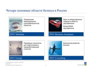 © Det Norske Veritas AS. All rights reserved.
Дет Норске Веритас - знакомство с компанией
14 May 2010
11
DNV Business Assurance
Один из международных
лидеров в области
сертификации
Более 60000
сертификатов
Четыре основные области бизнеса в России
DNV Energy
Передовые технологии
для нефтегазовой и
перерабатывающей
отраслей
DNV Maritime
Лидирующее
международное
классификационное
общество
DNV Consulting
Безопасное развитие
бизнеса
 