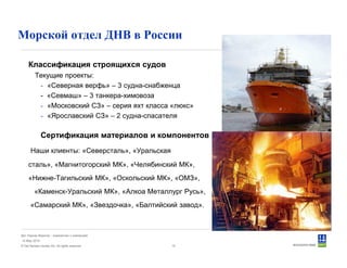 © Det Norske Veritas AS. All rights reserved.
Дет Норске Веритас - знакомство с компанией
14 May 2010
15
Морской отдел ДНВ в России
Классификация строящихся судов
Текущие проекты:
- «Северная верфь» – 3 судна-снабженца
- «Севмаш» – 3 танкера-химовоза
- «Московский СЗ» – серия яхт класса «люкс»
- «Ярославский СЗ» – 2 судна-спасателя
Сертификация материалов и компонентов
Наши клиенты: «Северсталь», «Уральская
сталь», «Магнитогорский МК», «Челябинский МК»,
«Нижне-Тагильский МК», «Оскольский МК», «ОМЗ»,
«Каменск-Уральский МК», «Алкоа Металлург Русь»,
«Самарский МК», «Звездочка», «Балтийский завод».
 