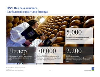 © Det Norske Veritas AS. All rights reserved.
Дет Норске Веритас - знакомство с компанией
14 May 2010
20
DNV Business assurance.
Глобальный гарант для бизнеса
2,200
2,200 организаций
здравоохранения сертифицировали
системы менеджмента качества в
DNV
70,000
Более 70,000 сертификатов на
системы менеджмента под более
чем 80 аккредитациями
Лидер
DNV входит в тройку крупнейших
сертификационных компаний в
мире
5,000
Более 5,000 пищевых компаний
сертифицировано DNV
 