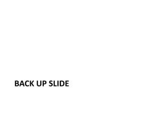 BACK UP SLIDE
 