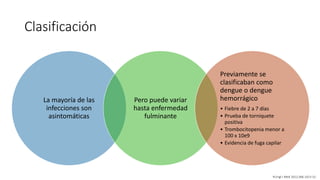 Clasificación
La mayoría de las
infecciones son
asintomáticas
Pero puede variar
hasta enfermedad
fulminante
Previamente se
clasificaban como
dengue o dengue
hemorrágico
• Fiebre de 2 a 7 días
• Prueba de torniquete
positiva
• Trombocitopenia menor a
100 x 10e9
• Evidencia de fuga capilar
N Engl J Med 2012;366:1423-32.
 