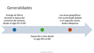 Generalidades
Emerge de África
durante la época del
comercio de esclavos
desde el siglo XV al XIX
Expansión a Asia desde
el sigo XVII al XIX
Las áreas geográficas
han aumentado debido
a un segundo vector,
Aedes albopictus
N Engl J Med 2012;366:1423-32.
 
