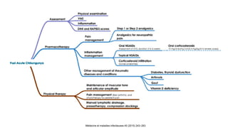 Médecine et maladies infectieuses 45 (2015) 243–263
 