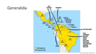 Generalidades
Clin Microbiol Rev 29:487–524.
 