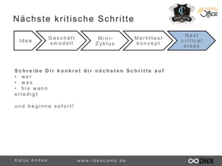 Nächste kritische Schritte 
I d e e G e s c h ä f t 
s m o d e l l 
M i n i -­‐ 
Z y k l u s 
K a t j a A n d e s www. i d e a c a m p . d e 
M a r k t t e s t 
k o n z e p t 
N e x t 
c r i t i c a l 
s t e p s 
S c h r e i b e D i r k o n k r e t d i r n ä c h s t e n S c h r i t t e a u f 
• w e r 
• w a s 
• b i s w a n n 
e r l e d i g t 
u n d b e g i n n e s o f o r t ! 
 