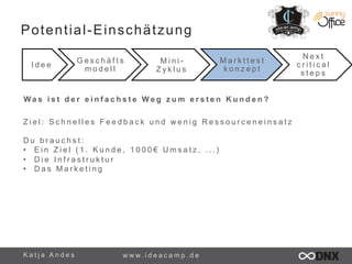 Potential-Einschätzung 
I d e e G e s c h ä f t s 
m o d e l l 
M i n i -­‐ 
Z y k l u s 
K a t j a A n d e s www. i d e a c a m p . d e 
M a r k t t e s t 
k o n z e p t 
N e x t 
c r i t i c a l 
s t e p s 
Was i s t de r e inf a chs t e Weg zum e r s t en Kunden? 
Z i e l : S c h n e l l e s F e e d b a c k u n d w e n i g R e s s o u r c e n e i n s a t z 
D u b r a u c h s t : 
• E i n Z i e l ( 1 . K u n d e , 1 0 0 0 € U m s a t z , . . . ) 
• D i e I n f r a s t r u k t u r 
• D a s M a r k e t i n g 
 