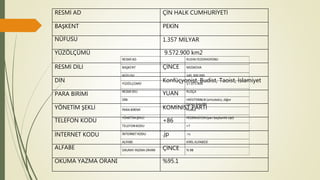 RESMİ AD ÇİN HALK CUMHURİYETİ
BAŞKENT PEKİN
NÜFUSU 1.357 MİLYAR
YÜZÖLÇÜMÜ 9.572.900 km2
RESMİ DİLİ ÇİNCE
DİN Konfüçyonist, Budist, Taoist, İslamiyet
PARA BİRİMİ YUAN
YÖNETİM ŞEKLİ KOMİNİST PARTİ
TELEFON KODU +86
İNTERNET KODU .jp
ALFABE ÇİNCE
OKUMA YAZMA ORANI %95.1
 