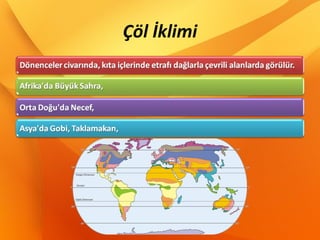 Çöl İklimi
 