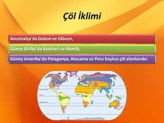 Çöl İklimi
 