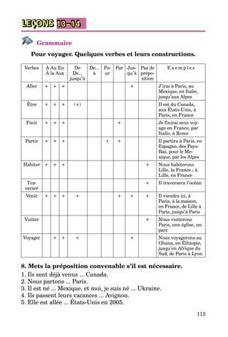 113
LEÇONS 13–14
Grammaire
Pour voyager. Quelques verbes et leurs constructions.
Verbes À Au En
À la Aux
De
De...
jusqu’à
De...
à
Po­
ur
Par Jus-
qu’à
Pas de
prépo­
sition
E x e m p l e s
Aller + + + + J’irai à Paris, au
Mexi­que, en Italie,
jus­qu’aux Alpes
Être + + + (+) Il est du Canada,
aux États-Unis, à
Paris, en France
Finir + + + + Je finirai mon voy­
age en France, par
Italie, à Rome
Partir + + + + + Il partira à Paris, en
Espagne, des Pays-
Bas, pour le Me­
xique, par les Alpes
Habiter + + + + Nous habiterons
Lille, la France ; à
Lille, en France
Tra­
verser
+ Il traversera l’océan
Venir + + + + + + + Il viendra ici, à
Paris, à la maison,
en France, de Lille à
Paris, jusqu’à Paris
Visiter + Nous visiterons
Paris, une église, un
parc
Voyager + + + + Nous voyagerons au
Ghana, en Éthiopie,
jus­qu’en Afrique du
Sud, de Paris à Lyon
8. Mets la préposition convenable s’il est nécessaire.
1. Ils sont déjà venus ... Canada.
2. Nous partons ... Paris.
3. Il est né ... Mexique, et moi, je suis né ... Ukraine.
4. Ils passent leurs vacances ... Avignon.
5. Elle est allée ... États-Unis en 2005.
 