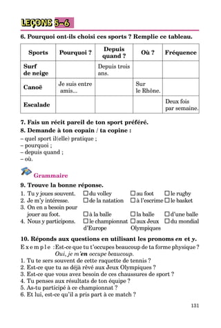 131
LEÇONS 5–6
6. Pourquoi ont-ils choisi ces sports ? Remplie ce tableau.
Sports Pourquoi ?
Depuis
quand ?
Où ? Fréquence
Surf
de neige
Depuis trois
ans.
Canoë
Je suis entre
amis...
Sur
le Rhône.
Escalade
Deux fois
par semaine.
7. Fais un récit pareil de ton sport préféré.
8. Demande à ton copain / ta copine :
– quel sport il(elle) pratique ;
– pourquoi ;
– depuis quand ;
– où.
Grammaire
9. Trouve la bonne réponse.
1.	Tu y joues souvent.	 du volley	 au foot	 le rugby
2.	Je m’y intéresse.	 de la natation	 à l’escrime	 le basket
3.	On en a besoin pour 	
	 jouer au foot.	 à la balle 	 la balle	 d’une balle
4.	Nous y participons.	 le championnat	 aux Jeux	 du mondial
		 d’Europe 	 Olympiques
10. Réponds aux questions en utilisant les pronoms en et y.
E x e m p l e :	Est-ce que tu t’occupes beaucoup de ta forme physique ?
		 Oui, je m’en occupe beaucoup.
1. Tu te sers souvent de cette raquette de tennis ?
2. Est-ce que tu as déjà rêvé aux Jeux Olympiques ?
3. Est-ce que vous avez besoin de ces chaussures de sport ?
4. Tu penses aux résultats de ton équipe ?
5. As-tu participé à ce championnat ?
6. Et lui, est-ce qu’il a pris part à ce match ?
 