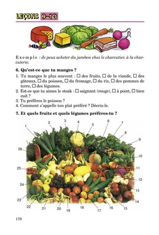 170
LEÇONS 9–10
E x e m p l e : Je peux acheter du jambon chez le charcutier, à la char-
cuterie.
6. Qu’est-ce que tu manges ?
1. Tu manges le plus souvent : des fruits, de la viande, des
gâteaux, du poisson, du fromage, du riz, des pommes de
terre, des légumes.
2. Est-ce que tu aimes le steak : saignant (rouge), à point, bien
cuit ?
3. Tu préfères le poisson ?
4. Comment s’appelle ton plat préféré ? Décris-le.
7. Et quels fruits et quels légumes préfères-tu ?
 