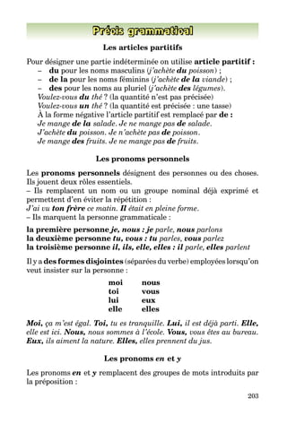 203
Précis grammatical
Les articles partitifs
Pour désigner une partie indéterminée on utilise article partitif :
–	 du pour les noms masculins (j’achète du poisson) ;
–	 de la pour les noms féminins (j’achète de la viande) ;
–	 des pour les noms au pluriel (j’achète des légumes).
Voulez-vous du thé ? (la quantité n’est pas précisée)
Voulez-vous un thé ? (la quantité est précisée : une tasse)
À la forme négative l’article partitif est remplacé par de :
Je mange de la salade. Je ne mange pas de salade.
J’achète du poisson. Je n’achète pas de poisson.
Je mange des fruits. Je ne mange pas de fruits.
Les pronoms personnels
Les pronoms personnels désignent des personnes ou des choses.
Ils jouent deux rôles essentiels.
– Ils remplacent un nom ou un groupe nominal déjà exprimé et
permet­tent d’en éviter la répétition :
J’ai vu ton frère ce matin. Il était en pleine forme.
– Ils marquent la personne grammaticale :
la première personne je, nous : je parle, nous parlons
la deuxième personne tu, vous : tu parles, vous parlez
la troisième personne il, ils, elle, elles : il parle, elles parlent
Il y a des formes disjointes (séparées du verbe) employées lorsqu’on
veut insister sur la personne :
	 moi	nous
	 toi	vous
	 lui	eux
	 elle	elles
Moi, ça m’est égal. Toi, tu es tranquille. Lui, il est déjà parti. Elle,
elle est ici. Nous, nous sommes à l’école. Vous, vous êtes au bureau.
Eux, ils aiment la nature. Elles, elles prennent du jus.
Les pronoms en et y
Les pronoms en et y remplacent des groupes de mots introduits par
la préposition :
 