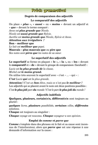 205
Précis grammatical
Degrés de comparaison des adjectifs
Le comparatif des adjectifs
On place « plus », « aussi » ou « moins » devant un adjectif et
« que » devant le terme comparé :
Anne est plus grande que Nicole.
Nicole est aussi grande que Sylvie.
Aurélie est moins grande que Nicole, Sylvie et Anne.
Attention aux irréguliers  !
Bon – meilleur que
Le lait est meilleur que pepsi.
Mauvais – plus mauvais que ou pire que
Ses notes sont pires que les notes de sa sœur.
Le superlatif des adjectifs
Le superlatif se forme en plaçant « le », « la », ou « les » devant
le comparatif et « de » devant le groupe de comparaison (facultatif) :
Lucie est la plus grande de la classe.
Michel est le moins grand.
On utilise très souvent le superlatif avec « c’est » ... « qui » :
C’est Lucie qui est la plus grande.
Attention ! C’est un bon élève, mais ce n’est pas le meilleur !
Les adjectifs qui se placent avant le nom ont deux positions possibles :
C’est le plus joli parc du monde ! C’est le parc le plus joli du monde !
Adjectifs indéfinis
Quelques, plusieurs, certain(e)s, différent(e)s sont toujours au
pluriel :
quelques livres, plusieurs possibilités, certaines villes, différentes
solutions.
Chaque est toujours au singulier :
Chaque voyage est nouveau. Chaque voyageur a son opinion.
Emploi de comme et parce que
Comme s’emploie dans des phrases où le fait et sa cause sont incon­
nus de l’interlocuteur, alors que parce que est une réponse à une
demande d’information sur la cause :
 