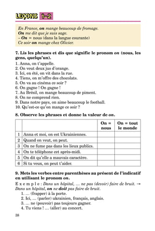 38
LEÇONS 1–2
En France, on mange beaucoup de fromage.
On me dit que je suis sage.
– On = nous (dans la langue courante)
Ce soir on mange chez Olivier.
7. Lis les phrases et dis que signifie le pronom on (nous, les
gens, quelqu’un).
1. Anna, on t’appelle.
2. On veut deux jus d’orange.
3. Ici, en été, on vit dans la rue.
4. Tiens, on m’offre des chocolats.
5. On va au cinéma ce soir ?
6. On gagne ! On gagne !
7. Au Brésil, on mange beaucoup de piment.
8. On ne comprend rien.
9. Dans notre pays, on aime beaucoup le football.
10. Qu’est-ce qu’on mange ce soir ?
8. Observe les phrases et donne la valeur de on.
On =
nous
On = tout
le monde
1 Anna et moi, on est Ukrainiennes.
2 Quand on veut, on peut.
3 On ne fume pas dans les lieux publics.
4 On te téléphone cet après-midi.
5 On dit qu’elle a mauvais caractère.
6 Si tu veux, on peut t’aider.
9. Mets les verbes entre parenthèses au présent de l’indicatif
en utilisant le pronom on.
E x e m p l e : Dans un hôpital, … ne pas (devoir) faire de bruit. →
Dans un hôpital, on ne doit pas faire de bruit.
1. … (frapper) à la porte.
2. Ici, … (parler) ukrainien, français, anglais.
3. … ne (pouvoir) pas toujours gagner.
4. Tu viens ! … (aller) au concert.
 