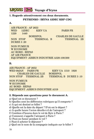 70
LEÇONS Voyage d’Iryna5–6
1. Regarde attentivement ces deux documents.
PETRENKO / IRYNA 12DEC KBP CDG
A.
AIR FRANCE - AF 2653
WED    12DEC      KIEV UA             PARIS FR
1220     1440
               BORISPOL            CHARLES DE GAULLE
NON STOP       TERMINAL B          TERMINAL 2B           
DUREE 3 :20
NON FUMEUR
W ECONOME
AU BORD : REPAS
AF AIR FRANCE
EQUIPMENT :AIRBUS INDUSTRIE A320-100/200
B.
AIR FRANCE - AF 2652
WED 09JAN    PARIS FR   	 KIEV UA  1510  1920
CHARLES DE GAULLE   BORISPOL
NON STOP   TERMINAL 2B     TERMINAL B  DUREE 3 :10
NON FUMEUR
W ECONOME
AU BORD : REPAS
EQUIPMENT :AIRBUS INDUSTRIE A319
2. Réponds aux questions pour le document A.
a) Quel est ce document ?
b) Quelles sont les différentes rubriques qu’il comporte ?
c) À qui est destiné ce billet ?
d) Quelle est la date du départ ? D’où est le départ ?
e) À quelle heure l’avion décolle-t-il de l’aéroport ?
f) Combien d’heures dure le vol de Kyiv à Paris ?
g) Comment s’appelle l’aéroport à Paris ?
h) Peut-on fumer pendant le vol ?
i) Faut-il acheter le déjeuner ?
j) Quel est le nom de la compagnie indiquée sur le billet ?
 