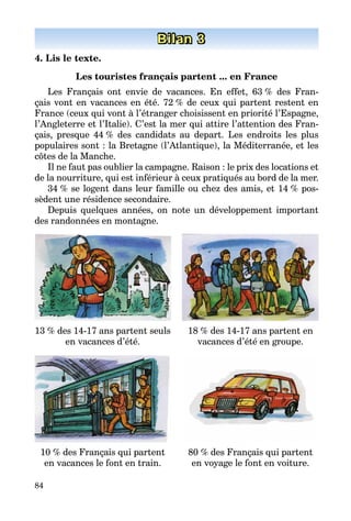 84
Bilan 3
4. Lis le texte.
Les touristes français partent ... en France
Les Français ont envie de vacances. En effet, 63 % des Fran­
çais vont en vacances en été. 72 % de ceux qui partent restent en
France (ceux qui vont à l’étranger choisissent en priorité l’Espagne,
l’Angleterre et l’Italie). C’est la mer qui attire l’attention des Fran­
çais, presque 44 % des candidats au depart. Les endroits les plus
po­pulaires sont : la Bretagne (l’Atlantique), la Méditerranée, et les
côtes de la Manche.
Il ne faut pas oublier la campagne. Raison : le prix des locations et
de la nourriture, qui est inférieur à ceux pratiqués au bord de la mer.
34 % se logent dans leur famille ou chez des amis, et 14 % pos­
sèdent une résidence secondaire.
Depuis quelques années, on note un développement important
des randonnées en montagne.
13 % des 14-17 ans partent seuls
en vacances d’été.
18 % des 14-17 ans partent en
vacances d’été en groupe.
10 % des Français qui partent
en vacances le font en train.
80 % des Français qui partent
en voyage le font en voiture.
 
