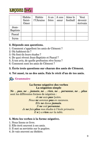 9
LEÇONS 3–4
Habite
Saint-
Omer
Habite
l’Ukraine
A un
frère
A une
sœur
Aime le
football
Veut
devenir
écrivain
Jean-
Baptiste
Pascal
Iryna
2. Réponds aux questions.
1. Comment s’appellent les amis de Clément ?
2. Où habitent-ils ?
3. Où font-ils leurs études ?
4. De quoi rêvent Jean-Baptiste et Pascal ?
5. À ton avis, de quelle profession rêve Iryna ?
6. Comment sont les amis de Clément ?
3. Écris trois questions sur chacun des amis de Clément.
4. Toi aussi, tu as des amis. Fais le récit d’un de tes amis.
Grammaire
La forme négative des verbes
La négation simple
Ne ... pas, ne ... jamais, ne ... rien, ne ... personne, ne ... plus
sont les différentes formes de négation :
Je ne suis pas lycéen.
Nous ne sommes pas en vacances.
Elle ne danse jamais.
Il ne voit personne.
Je ne fais plus mes études à l’école primaire.
Il n’y a rien sur la table.
5. Mets les verbes à la forme négative.
1. Nous lisons ce livre. 	
2. Elle écrit souvent à ses amis. 	
3. Il met sa serviette sur le pupitre. 	
4. Je vais souvent au théâtre. 	
 