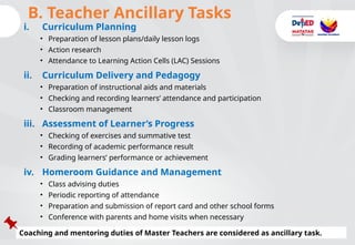 Comprehensive Overview of DepEd Order No. 005, s. 2024 on Teacher ...
