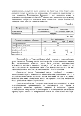 организовывать дискуссию среди учащихся на различные темы. Электронные
дискуссии могут проходить под управлением преподавателя, выступающего в
роли модератора. Преподаватель формулирует тему дискуссии, следит за
содержанием приходящих сообщений. Участники дискуссии могут просматривать
поступившие сообщения, присылать свои собственные письма (сообщения),
принимая, таким образом, участие в дискуссии.
                                                                    Табл. I-4.

    Интерактивность                          Массовость
                                персональная              групповая
асинхронная                   электронная почта     электронные дискуссии
синхронная                                     форумы
                                                                    Табл. I-5.

   Средства организации общения                   Вид информации
                                      Текст      Графика     Звук         Видео
электронная почта                                       да
электронные дискуссии                                   да
текстовый форум                          да
графический форум                        нет         да             нет
аудиофорум                                           нет                   да
видеофорум                                     нет                  да

      Текстовый форум. Текстовый форум (chat) – организует текстовый диалог
между двумя или большим числом пользователей в режиме реального времени.
Для дистанционного обучения могут быть полезны дополнительные
возможности, например, имитация "поднятия рук" во время дискуссии для
предоставления слова, организация кроме общего виртуального класса частных
закрытых групповых каналов для так называемого “перешептывания”.
       Графический форум. Графический форум (whiteboard) – организует
многопользовательскую электронную многостраничную графическую доску, на
которой можно набросать диаграмму, чертеж или любой рисунок, и это увидят
остальные участники конференции. Может поддерживать передачу информации
(текст, файлы) через общий буфер обмена.
      Аудио- и видеофорумы. Под аудио- и видеофорумами понимаются аудио- и
видеоконференции, организованные по компьютерной сети. Аудио- и
видеофорумы позволяют проводить семинары в небольших группах,
индивидуальные консультации. Компьютерные видеоконференции предполагают
передачу звука и нескольких изображений в нескольких частях экрана монитора.




                                    15
 