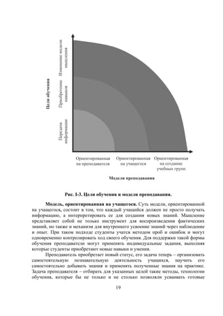 Приобретение Изменение модели
                                      мышления
      Цели обучения


                        навыков
                      информации
                       Передача




                                                      Ориентированная    Ориентированная Ориентированная
                                                      на преподавателя    на учащегося     на создание
                                                                                          учебных групп

                                                                     Модели преподавания


                                         Рис. I-3. Цели обучения и модели преподавания.
      Модель, ориентированная на учащегося. Суть модели, ориентированной
на учащегося, состоит в том, что каждый учащийся должен не просто получать
информацию, а интерпретировать ее для создания новых знаний. Мышление
представляет собой не только инструмент для воспроизведения фактических
знаний, но также и механизм для внутреннего усвоение знаний через наблюдение
и опыт. При таком подходе студенты учатся методом проб и ошибок и могут
одновременно контролировать ход своего обучения. Для поддержки такой формы
обучения преподаватели могут применять индивидуальные задания, выполняя
которые студенты приобретают новые навыки и умения.
      Преподаватель приобретает новый статус, его задача теперь – организовать
самостоятельную познавательную деятельность учащихся, научить его
самостоятельно добывать знания и применять полученные знания на практике.
Задача преподавателя – отбирать для указанных целей такие методы, технологии
обучения, которые бы не только и не столько позволяли усваивать готовые

                                                                         19
 