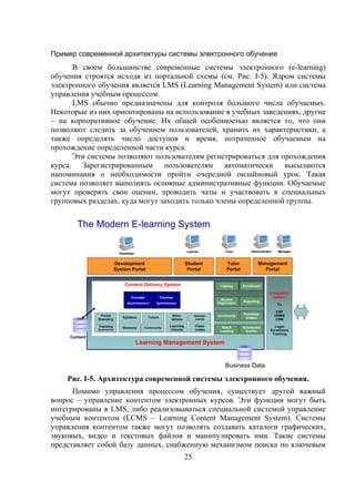 Пример современной архитектуры системы электронного обучения
      В своем большинстве современные системы электронного (e-learning)
обучения строятся исходя из портальной схемы (см. Рис. I-5). Ядром системы
электронного обучения является LMS (Learning Management System) или система
управления учебным процессом.
      LMS обычно предназначены для контроля большого числа обучаемых.
Некоторые из них ориентированы на использование в учебных заведениях, другие
– на корпоративное обучение. Их общей особенностью является то, что они
позволяют следить за обучением пользователей, хранить их характеристики, а
также определять число доступов и время, потраченное обучаемым на
прохождение определенной части курса.
      Эти системы позволяют пользователям регистрироваться для прохождения
курса. Зарегистрированным пользователям автоматически высылаются
напоминания о необходимости пройти очередной онлайновый урок. Такая
система позволяет выполнять основные административные функции. Обучаемые
могут проверять свои оценки, проводить чаты и участвовать в специальных
групповых разделах, куда могут заходить только члены определенной группы.


        The Modern E-learning System

                                                                         Learner            Tutor          Administrator    Manager
                               Developer


                             Development                                 Student             Tutor             Management
                             System Portal                                Portal             Portal              Portal


                                  Content Delivery System                                Catalog       Enrollment

                                                                                                                      Integration
                                      Courses            Courses                                                        System
                                                                                          Student
                                   Asynchronous     Synchronous                         Registration   Reporting
                                                                                                                            To

                                                                                                                            ERP
                Portal                                          Simu-                                  Purchase            HRMS
                                                                              Assess-   Enrollments
                                 Syllabus       Tutors                         ments                    Orders
               Branding                                        lations                                                     CRM

               Tracking                                       Learning        Class-      Batch        Scheduled         Login
                                Glossary     Community
               Bookmarking                                     Checks         mates      Loading        Events         Enrollment
                                                                                                                        Tracking
     Content
                                           Learning Management System


                                                                                            Business Data

    Рис. I-5. Архитектура современной системы электронного обучения.
      Помимо управления процессом обучения, существует другой важный
вопрос – управление контентом электронных курсов. Эти функции могут быть
интегрированы в LMS, либо реализовываться специальной системой управление
учебным контентом (LCMS – Learning Content Management System). Системы
управления контентом также могут позволять создавать каталоги графических,
звуковых, видео и текстовых файлов и манипулировать ими. Такие системы
представляет собой базу данных, снабженную механизмом поиска по ключевым
                                                                         25
 