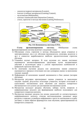 -   указатели (адреса) материалов (Locator);
   -   контент (учебные материалы) (Learning Content);
   -   мультимедиа (Multimedia);
   -   контекст взаимодействия (Interaction Context);
   -   стили, стратегии и методы обучения (Learning Preferences).




                    Рис. I-8. Компоненты системы LTSA.
      Схема       функционирования      системы.      Обобщенная       схема
функционирования системы включает следующие этапы:
1) Обучающие стили, стратегии и методы обсуждаются среди учащихся и
   заинтересованных лиц в их обучении (руководители, спонсоры, родители и
   др.) и совместно вырабатывается наиболее предпочтительная стратегия
   обучения.
2) Учащийся изучает материал. В ходе изучения его знания постоянно
   оцениваются автоматизированными средствами путем интерактивных
   действий в мультимедиа среде с учетом персональных особенностей и
   выбранной стратегии обучения.
3) По окончании изучения раздела или дисциплины знания учащегося
   оцениваются в процессе аттестации или как суммарная оценка за выполнение
   текущих заданий.
4) Информация об исполнении заданий запоминается в базе данных (история
   обучения).
5) Инструктор регулярно просматривает оценки учащихся за выполнение
   текущих заданий, результаты аттестации учащегося, историю аттестаций и
   сопоставляет поставленные цели обучения для каждого конкретного
   обучающегося и его успехи для достижения поставленных целей.
6) Инструктор исследует ресурсы обучения, наборы тестов, вопросов и
   информационные каталоги для формирования наиболее подходящего для
   конкретного учащегося контента.
7) Инструктор извлекает разделы (на основе указателей) из соответствующего
   информационного каталога, отмечая местонахождения указанных выше
   ресурсов, и передает служебную информацию о месте их нахождения в службу
   доставки; и таким образом формируется план обучения, ориентированный на
   конкретного учащегося.


                                       30
 