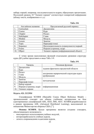 набору порций, например, последовательности кадров, образующих презентацию.
Последний уровень 10 “Элемент порции” соответствует конкретной информации
(абзацу текста, изображению и т.д.).

                                                            Табл. I-8.
      Английское название               Предлагаемый русский перевод
1. Curriculum                   Дисциплина
2. Course                       Курс
3. Chapter                      Раздел
4. Subchapter                   Глава
5. Module                       Модуль
6. Lesson                       Занятие
7. Topic                        Параграф (тема)
8. Sequence                     Последовательность (совокупность) порций
9. Frame                        Порция (страница, кадр)
10. Object                      Элемент порции (информационный объект)

      С точки зрения выполняемых функций отдельными уровнями структуру
курса ДО удобно представить в виде Табл. I-9.
                                                            Табл. I-9.
              Уровень                          Основная функция
1.    Дисциплина
                                задание фрагмента предметной области
2.    Курс
3.    Раздел
                                построение иерархической структуры курса
4.    Глава
                                (рубрикация)
5.    Модуль
6.    Занятие
                                методическая
7.    Параграф (тема)
8.    Набор порций
9.    Порция (страница, кадр)   информационная
10.   Элемент порции

Модель ADL SCORM
      Спецификация SCORM (Shareable Course Object Reference Model) –
промышленный стандарт для обмена учебными материалами на базе
адаптированных спецификаций ADL, IEEE, IMS, AICC. SCORM разрабатывается
в рамках программы ADL (Advanced Distributed Learning), выполняемой по
инициативе Министерства обороны США [12].
      Основы SCORM. Целью программы является создание стандарта,
обеспечивающего возможность:
- многократного использования учебных модулей,
- интероперабельности учебных курсов,
- легкого сопровождения и адаптации курсов,
                                    35
 