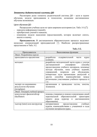 Элементы дидактической системы ДО
      Рассмотрим далее элементы дидактической системы ДО – цели и задачи
обучения, модели преподавания и технологии, делающие дистанционное
обучение возможным.
Цели обучения ДО
         Распределим учебные цели по трем широким категориям (см. Табл. I-1) [6]:
-     передача информации (знаний);
-     приобретение умений и навыков;
-     изменение модели мышления (представлений), которое включает синтез,
      анализ и оценку.
      Преподаватели. В дистанционном образовательном процессе выделяют
несколько специализаций преподавателей [7]. Наиболее распространенные
представлены в Табл. I-2.
                                                               Табл. I-2.
           Преподаватель                       Выполняемые функции
    Этап: Разработка курсов
    преподаватель-предметник       разработка содержательной части курса
                                   (content).
    методист                       разработка методической части курса с учетом
                                   дистанционной       специфики:      способы
                                   предоставления учебного материала, основные
                                   методы обучения, типы учебных заданий,
                                   упражнений, вопросов для обсуждения,
                                   конкретные пути организации дискуссий и
                                   других способов взаимодействия между
                                   различными участниками учебного процесса и
                                   т.п.
    эксперт по оцениванию          организация и проведение тестов, зачетов,
    результатов обучения           экзаменов.
    (invigilator)
    Этап: Текущий учебный процесс
    консультант-фасилитейтор      помощь учащимся в поиске и реализации своей
    (facilitator)                 персональной образовательной траектории
                                  (своего рода куратор в дистанционном
                                  образовании).
    тьютор (tutor) или инструктор интерактивное    предоставление    учебных
                                  курсов, взаимодействиям с учащимися в ходе
                                  изучения материалов курса.




                                        10
 