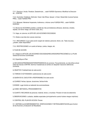 7.2.1. Disminuir, Anular, Paralizar, Desestimular,... cada FUERZA Oponerse a Modificar la Dirección
de... CONTRA
7.2.2. Aumentar, Fortalecer, Estimular, Hacer más Eficaz, Apoyar: o Crear, Desarrollar (nuevas fuerzas
PRO)... Cada FUERZA PRO
7.2.3. Bloquear, Mantener Inoperante, Inofensiva, o Activar como FUERZA PRO... cada FUERZA
DUDOSA;
7.3. Revise las ACCIONES posibles y señale las más prometedoras (eficaces, decisivas, simples,
rápidas, de menor riesgo, de menor costo, etc.)
7.4. Haga, en columna, la LISTA DE LAS ACCIONES ESCOGIDAS
7.5. Añada a esa lista dos nuevas columnas
7.5.1. RECURSOS: lo que cada acción exigirá de material, personal, dinero, etc. Tales recursos,
¿existen, están disponibles?
7.5.2. RESTRICCIONES: en cuanto al tiempo, costos, riesgos, etc.
8. PLAN DE ACCION
8.1. Integre la LISTA DE LAS ACCIONES ESCOGIDAS/RECURSOS/RESTRICCIONES en un PLAN
Global de Acciones Coordinadas
8.2. Especifique el Plan
a) SECUENCIA/PRIORIDAD/INTERDEPENDENCIA de acciones. Frecuentemente, es más eficaz actuar
sobre las fuerzas CONTRA: disminuir resistencias al cambio sin despertar reaccione defensivas
contrarias
b) OBJETIVO: finalidad/meta de cada acción
C) TAREAS O ACTIVIDADES: subdivisiones de cada acción
d) QUIEN ES EL EJECUTOR o RESPONSABLE de cada acción
e) CUANDO: fechas, épocas, duraciones, fechas-límite
f) DONDE: Lugar donde se realizarán las acciones/tareas
g) COMO: METODOS y PROCEDIMIENTOS
h) CUANTO: RECURSOS de personal, material, dinero, a movilizar. Preveer el modo de obtenerlos
I) OBSERVACIONES: cuidados, detalles especiales (principalmente cuando hubiera riesgos implícitos)
9. CONTROL DEL PLAN DE ACCION. Prevea:
9.1. SISTEMA de ACOMPAÑAMIENTOS, VERIFICACIONES Y RETROALIMENTACION para Control
de las Acciones y Evaluación de Resultados

 