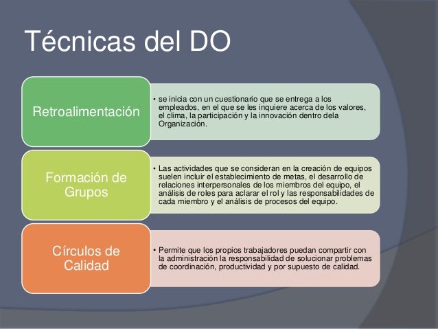 Desarrollo organizacional