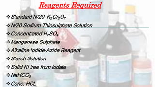 Reagents Required
Standard N/20 K₂Cr₂O₇
N/20 Sodium Thiosulphate Solution
Concentrated H₂SO₄
Manganese Sulphate
Alkaline Iodide-Azide Reagent
Starch Solution
Solid KI free from iodate
NaHCO₃
Conc. HCL
 