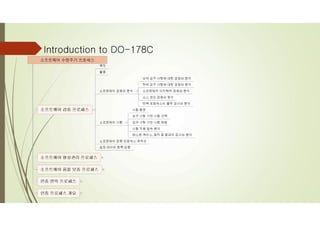 RTCA DO-178C overview | PDF