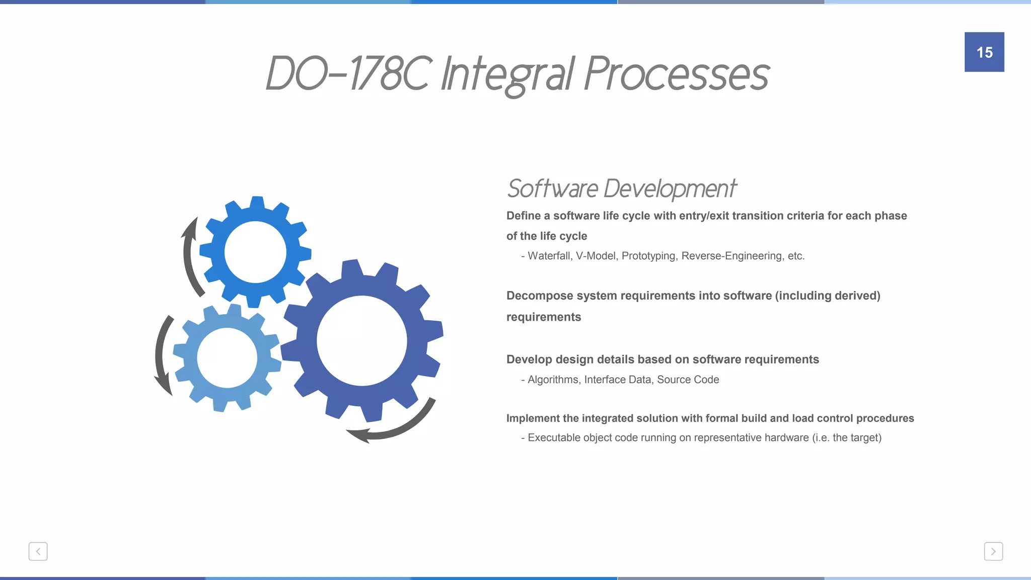 DO-178C Integral Processes
15
Embedded Systems
Software Development
Define a software life cycle with entry/exit transition criteria for each phase
of the life cycle
- Waterfall, V-Model, Prototyping, Reverse-Engineering, etc.
Decompose system requirements into software (including derived)
requirements
Develop design details based on software requirements
- Algorithms, Interface Data, Source Code
Implement the integrated solution with formal build and load control procedures
- Executable object code running on representative hardware (i.e. the target)
 