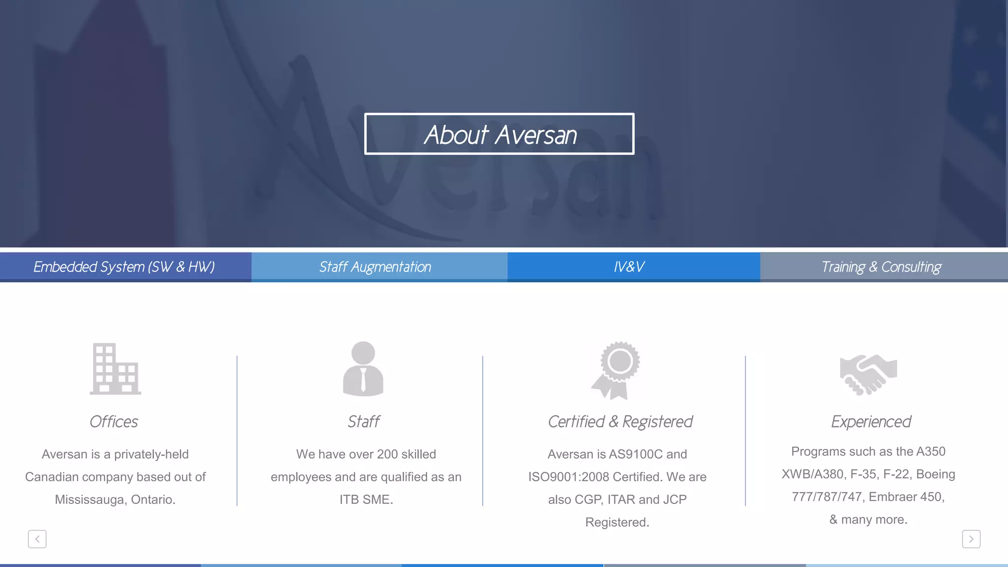 About Aversan
Offices
Aversan is a privately-held
Canadian company based out of
Mississauga, Ontario.
Staff
We have over 200 skilled
employees and are qualified as an
ITB SME.
Certified & Registered
Aversan is AS9100C and
ISO9001:2008 Certified. We are
also CGP, ITAR and JCP
Registered.
Experienced
Programs such as the A350
XWB/A380, F-35, F-22, Boeing
777/787/747, Embraer 450,
& many more.
Embedded System (SW & HW) Staff Augmentation IV&V Training & Consulting
 