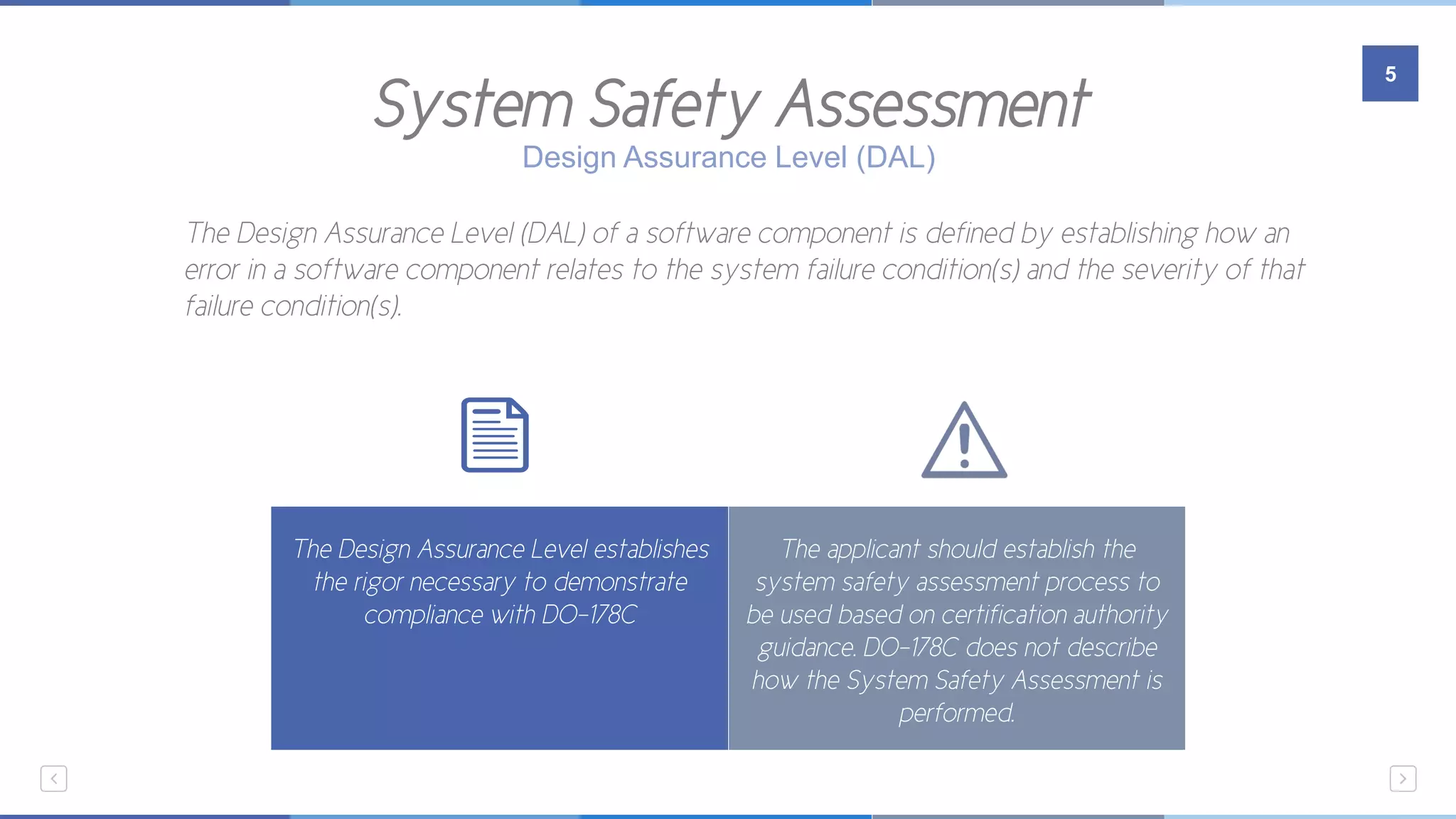 System Safety Assessment
5
Design Assurance Level (DAL)
The Design Assurance Level (DAL) of a software component is defined by establishing how an
error in a software component relates to the system failure condition(s) and the severity of that
failure condition(s).
The Design Assurance Level establishes
the rigor necessary to demonstrate
compliance with DO-178C
The applicant should establish the
system safety assessment process to
be used based on certification authority
guidance. DO-178C does not describe
how the System Safety Assessment is
performed.
 