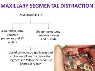 MAXILLARY SEGMENTAL DISTRACTION
ALVEOLAR CLEFTS
Lesser osteotomy-
between
premolars and 1st
molars
Greater osteotomy-
between incisors
and cuspids
Use of orthodontic appliances and
arch wires allows the distraction
segments to follow the curvature
of maxillary arch
 