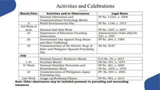 Activities and Celebrations
 