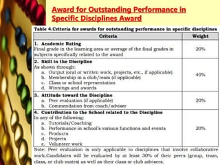 Award for Outstanding Performance in
Specific Disciplines Award
 