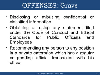 DO-49-S-2006-Revised-Rules-of-Procedure-of-the-Department-of-Education ...